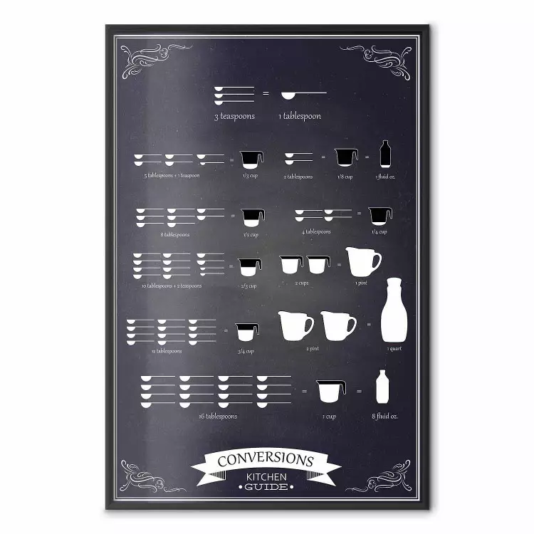 Assistant de cuisine - instructions en noir et blanc en anglais