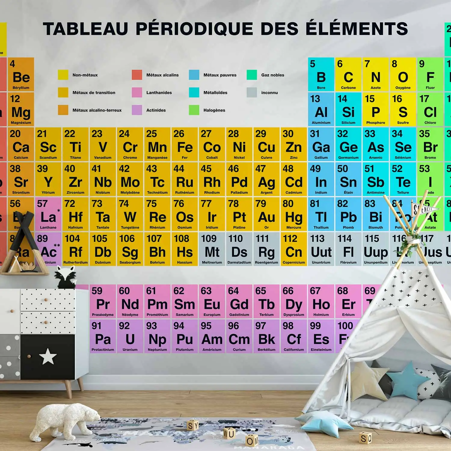 Tableau P riodique